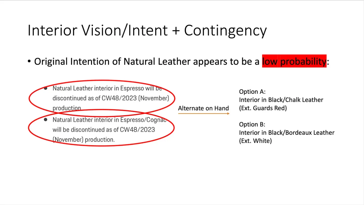 I knew that natural leathers were potentially a no go, and decided to have contingencies. Good new: enough legacy natural Cognac was in stock with PAG for this project.
