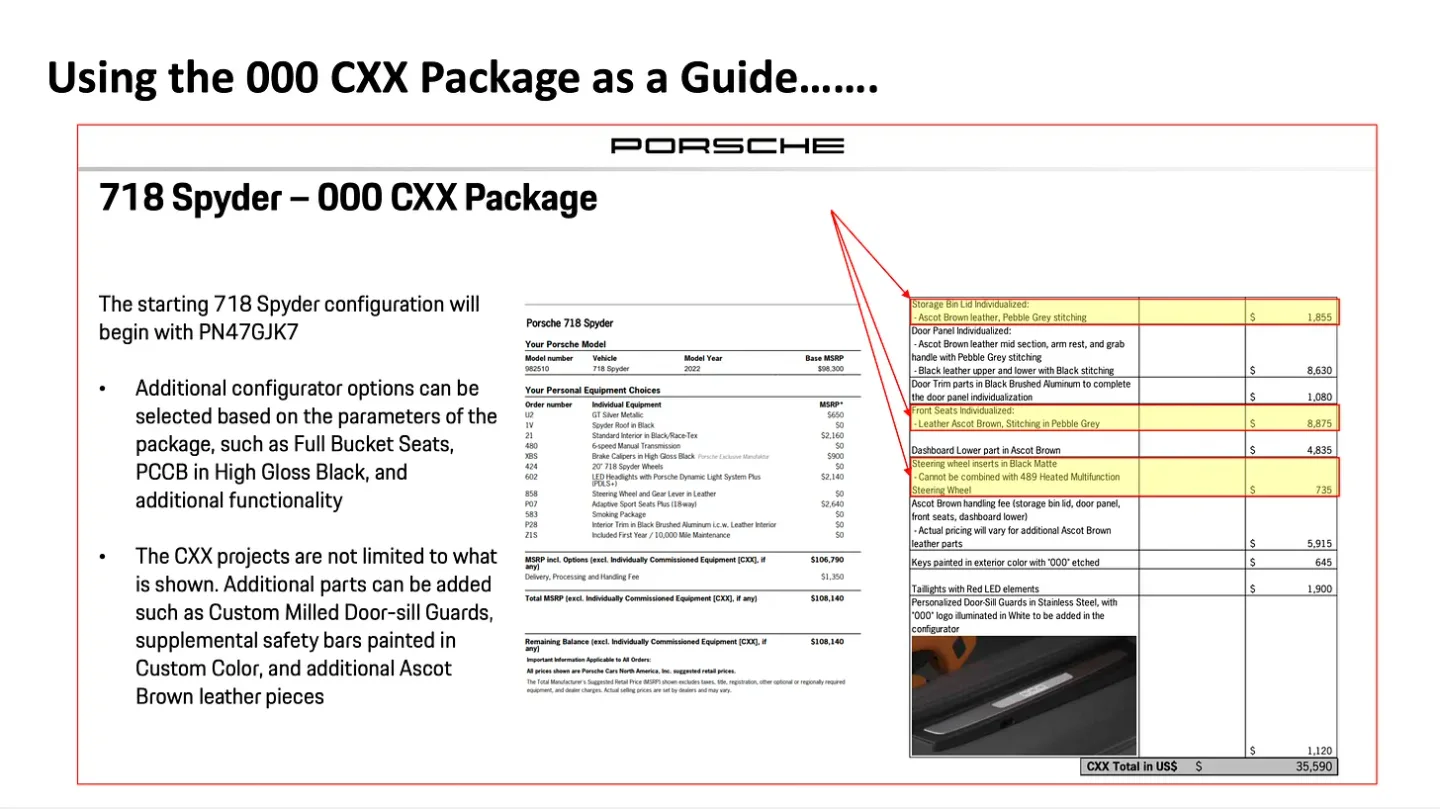 The 000 Magazine Spyder CXX order guide was a boon in terms of what was possible for the 718 platform.
