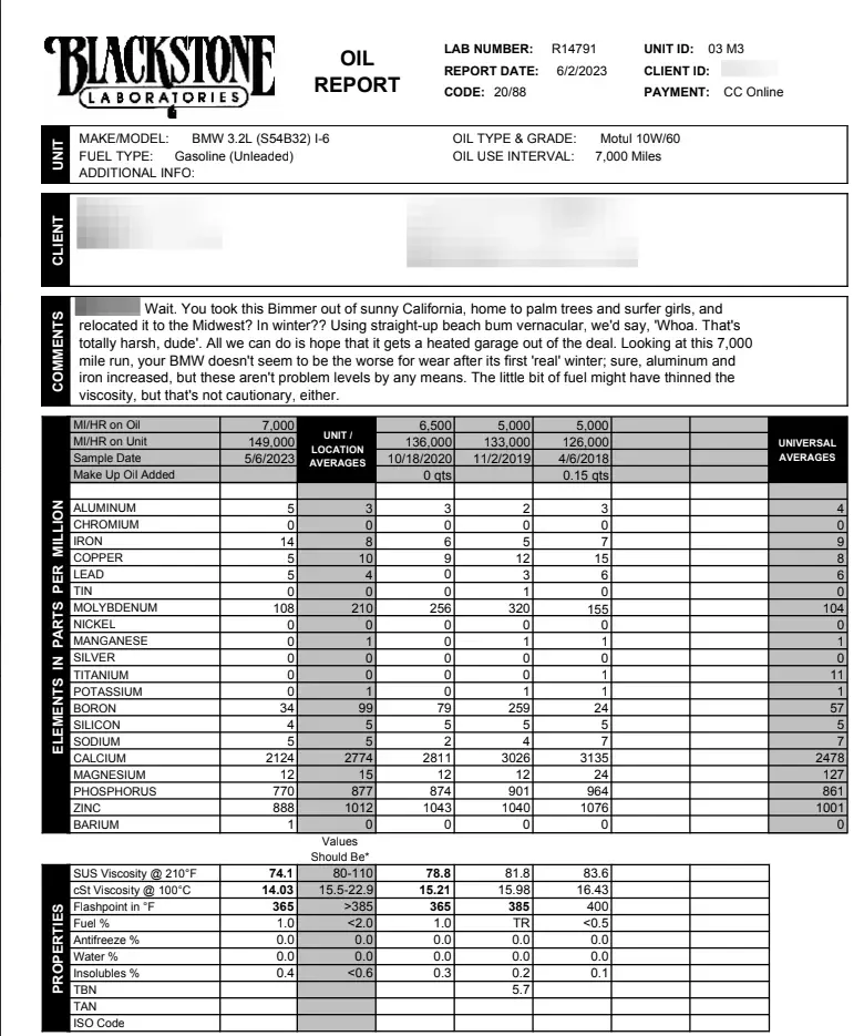 Reasonably Clean Bill of Health